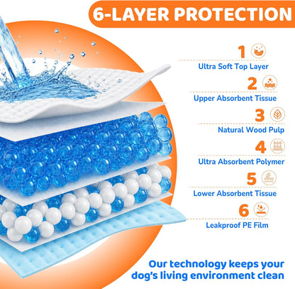 Extra Large Disposable Dog Pee Pads - Super Absorbent and Leak-Free Puppy Potty Training Pads (28" x 34")